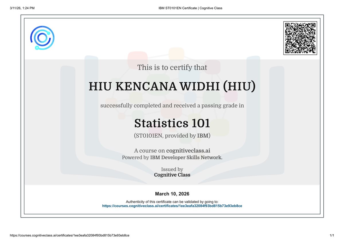 Statistics 101